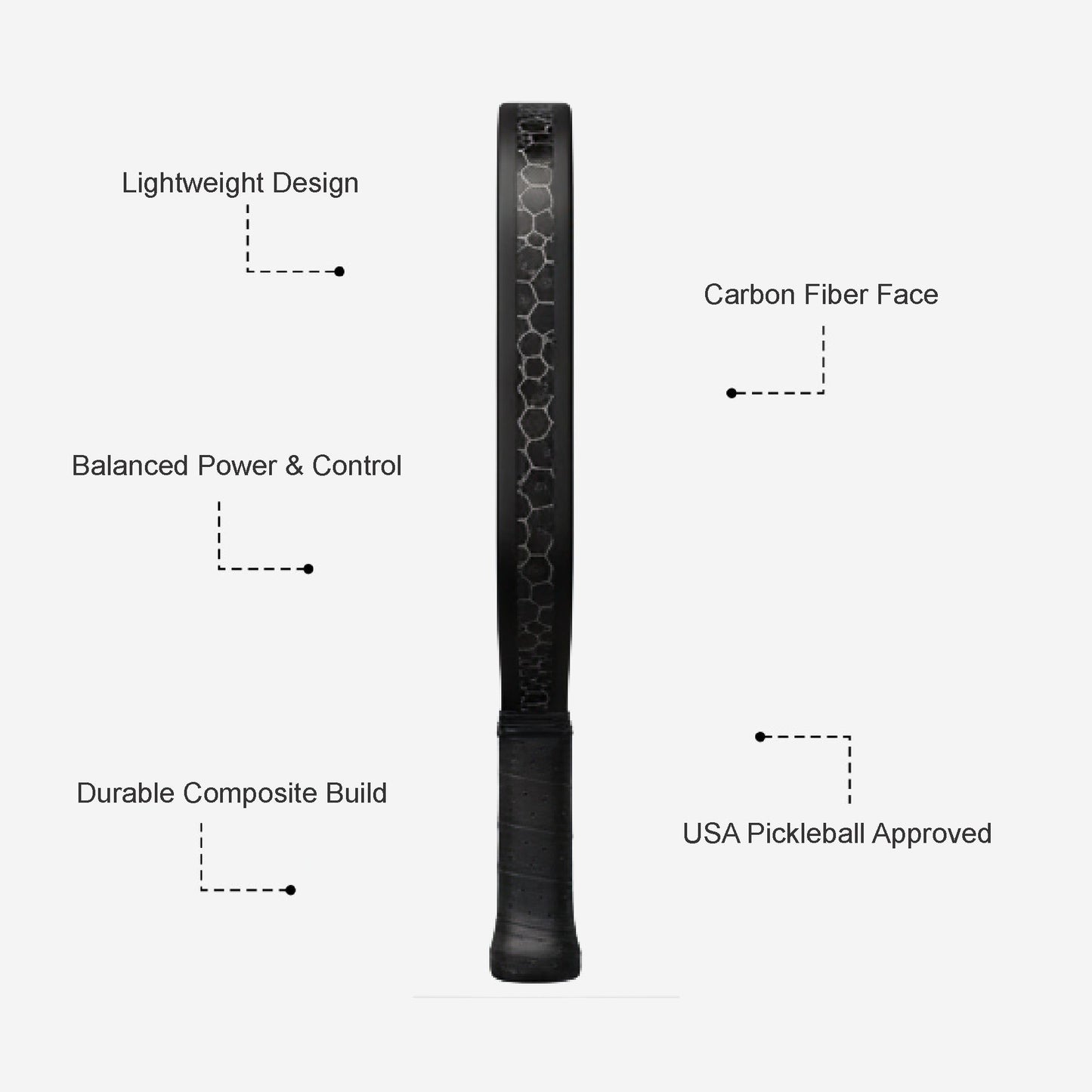 Custom K2 Prime Carbon Paddle - Professional Pickleball Racket Tournament Grade