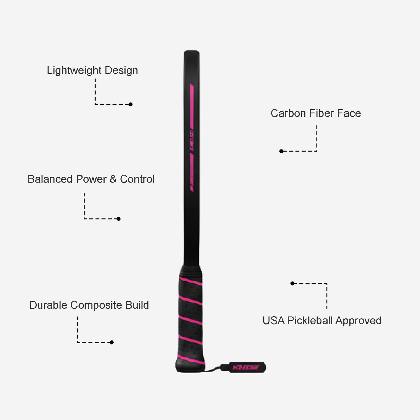 Personalized Pickleball Paddle - Custom Graphics Carbon Fiber Edge Guard Paddle