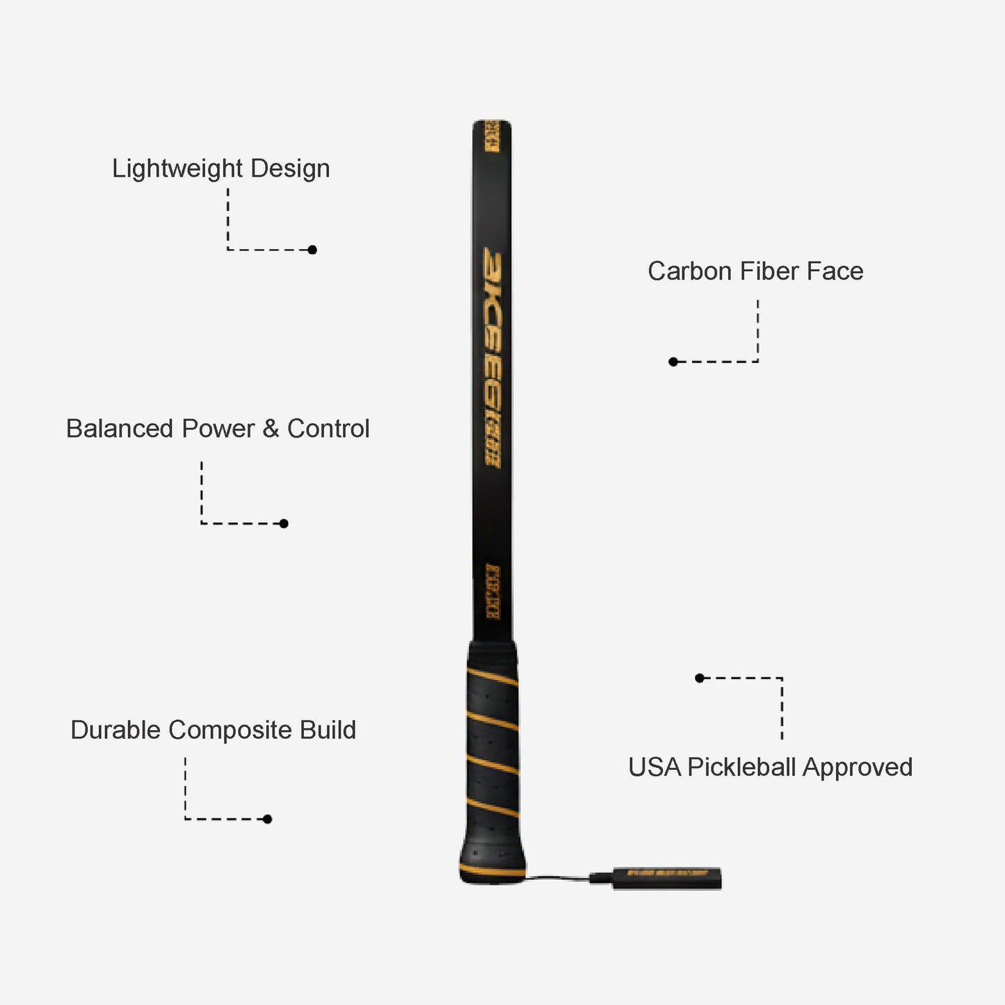 Custom Pickleball Paddle - Carbon Fiber Edge Pickleball Racket - K2 Edge Paddle