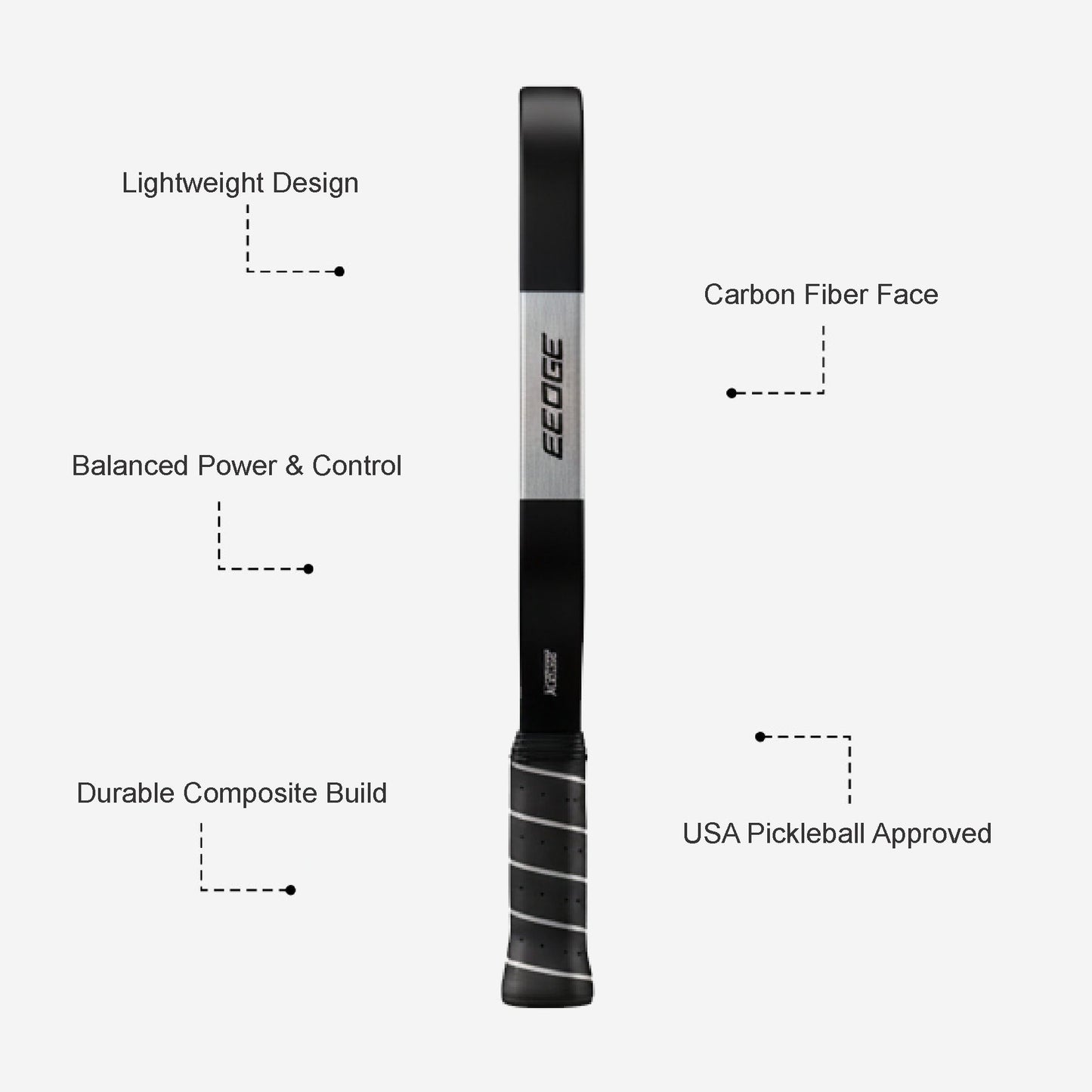 Custom Pickleball Paddle - Carbon Fiber Edge Pickleball Racket - K2 Edge Paddle