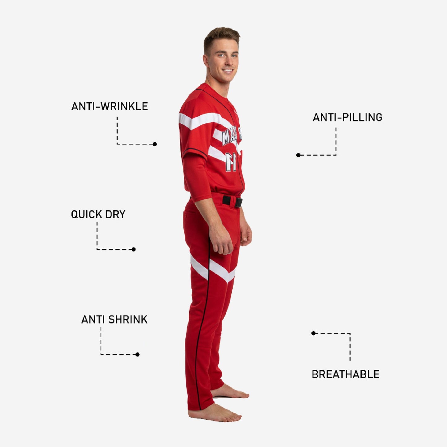 Custom Baseball Uniform - Complete Jersey Pants Set Team Name Number