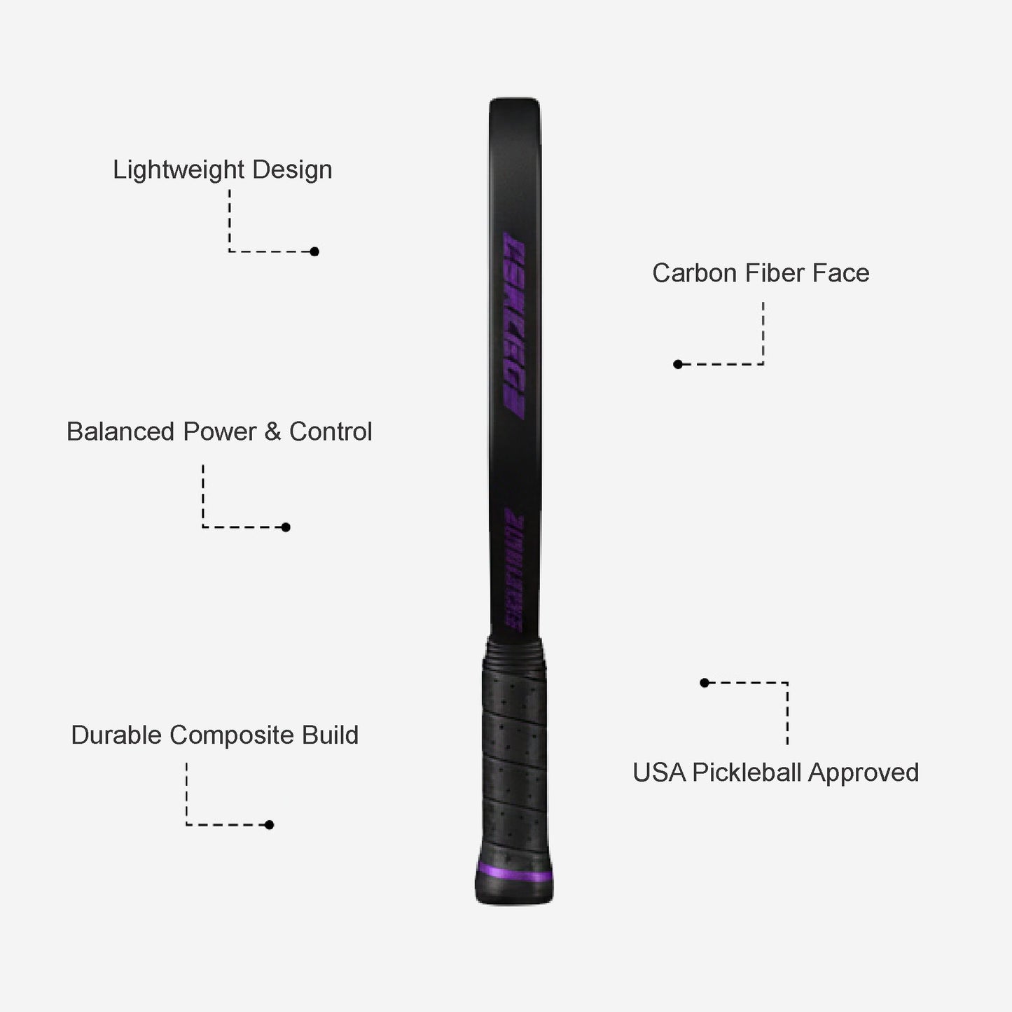 Personalized Pickleball Paddle - Custom Design Composite Racket