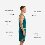 Back view of custom basketball league uniforms in teal and gold with player name arc and large back number